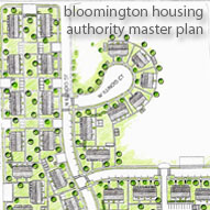 Bloomington Housing Authority Master Plan